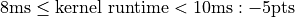 8 \text{ms} \leq \text{kernel runtime} < 10 \text{ms} : -5 \text{pts}