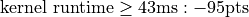 \text{kernel runtime} \geq 43 \text{ms} : -95 \text{pts}