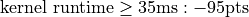 \text{kernel runtime} \geq 35 \text{ms} : -95 \text{pts}